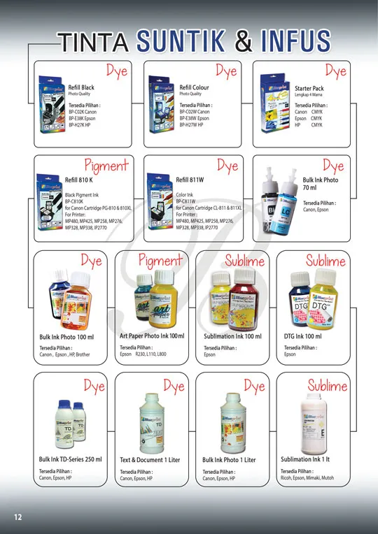 TINTA SUNTIK & INFUS
