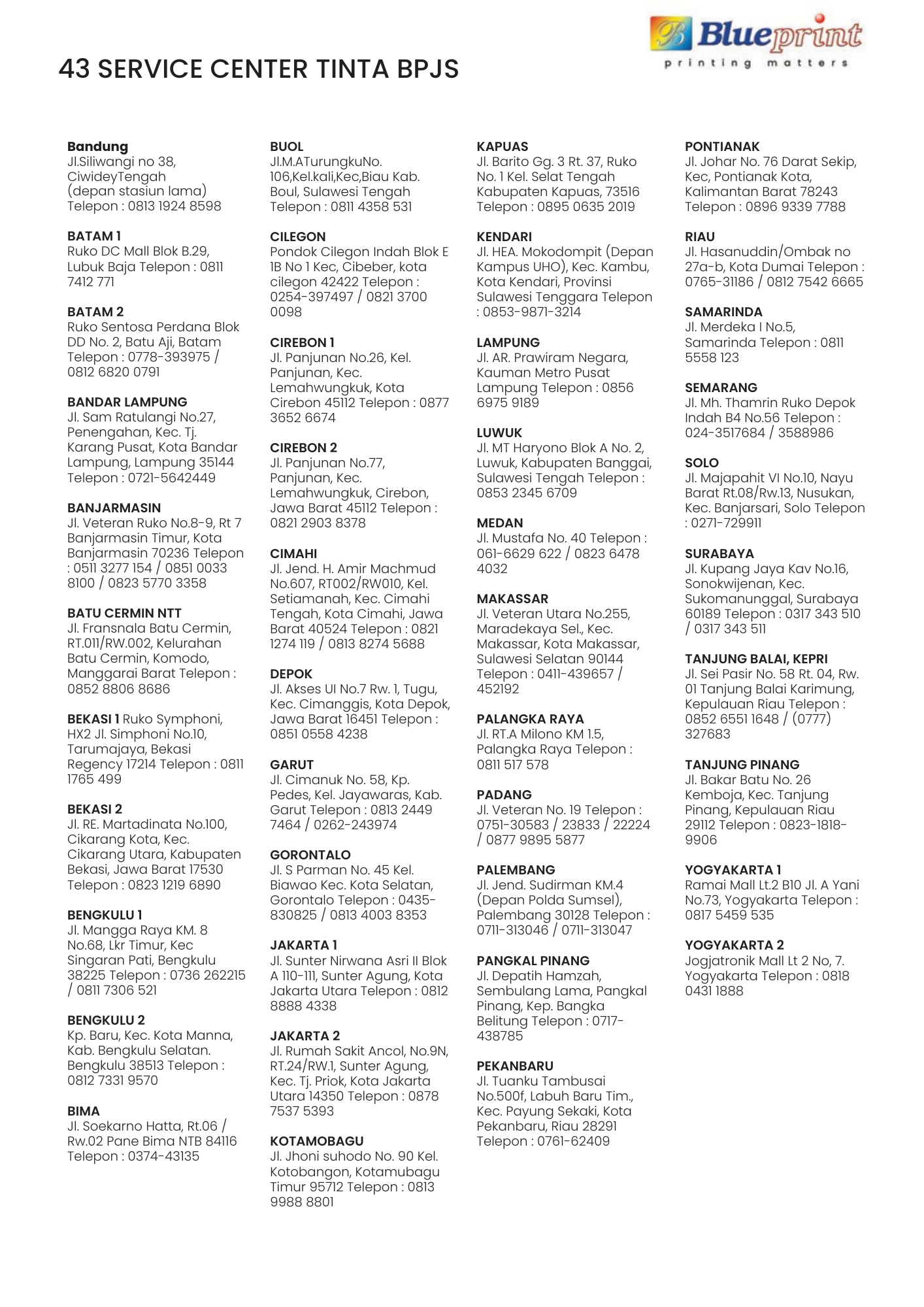 service center blueprint