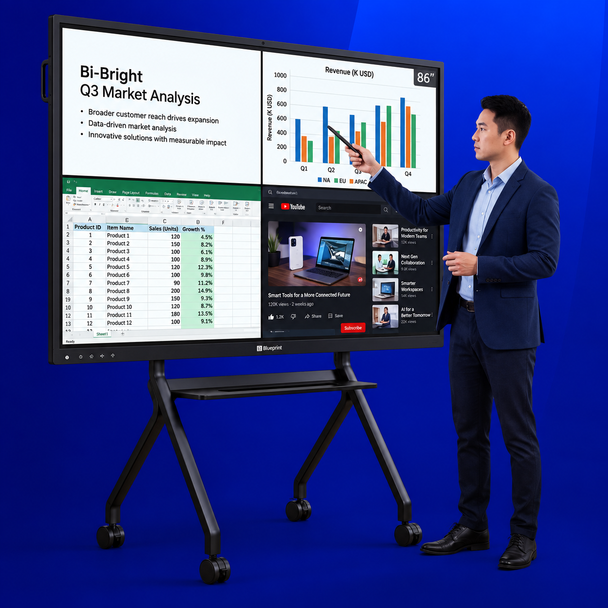 Blueprint Smart IFP 86 inch dengan presenter untuk meeting training dan presentasi bisnis